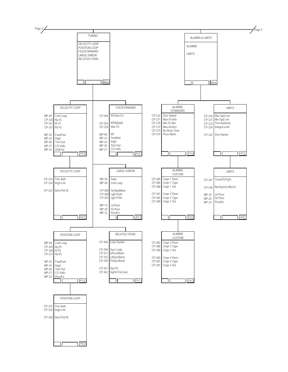 CONTREX CX-1200 User Manual | Page 5 / 11