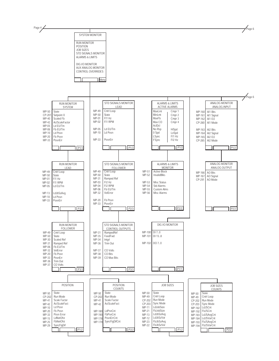 CONTREX CX-1200 User Manual | Page 7 / 11