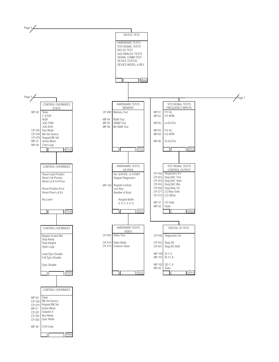 CONTREX CX-1200 User Manual | Page 8 / 11