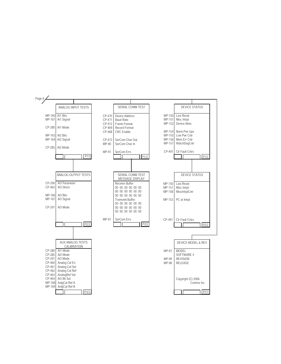 CONTREX CX-1200 User Manual | Page 9 / 11