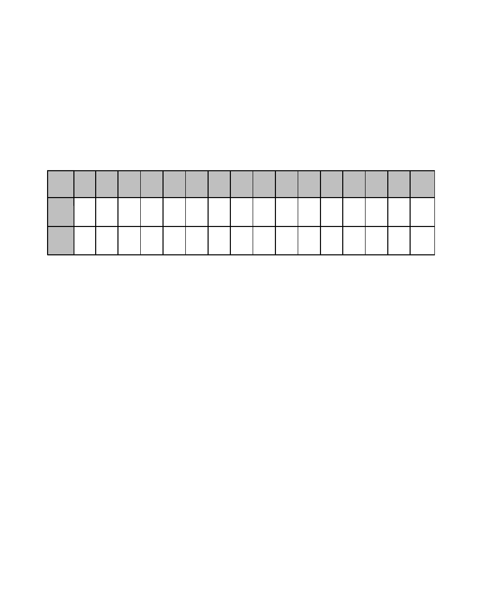 Control command send, Character 1 - stx, Characters 2, 3 - device number | Character 4 - message type | CONTREX M-Traverse User Manual | Page 118 / 202