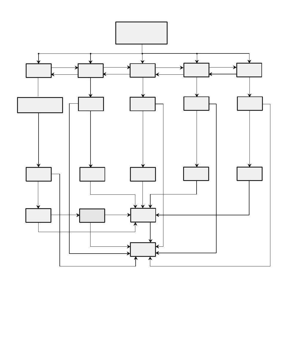Figure 4-1 motor does not stop flowchart | CONTREX M-Traverse User Manual | Page 141 / 202