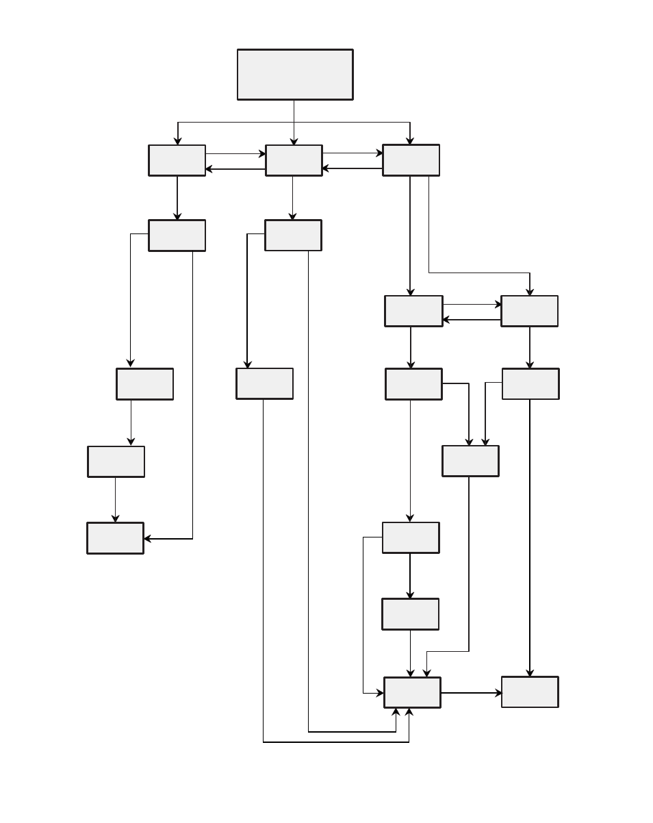Figure 4-2 motor does not run flowchart | CONTREX M-Traverse User Manual | Page 142 / 202
