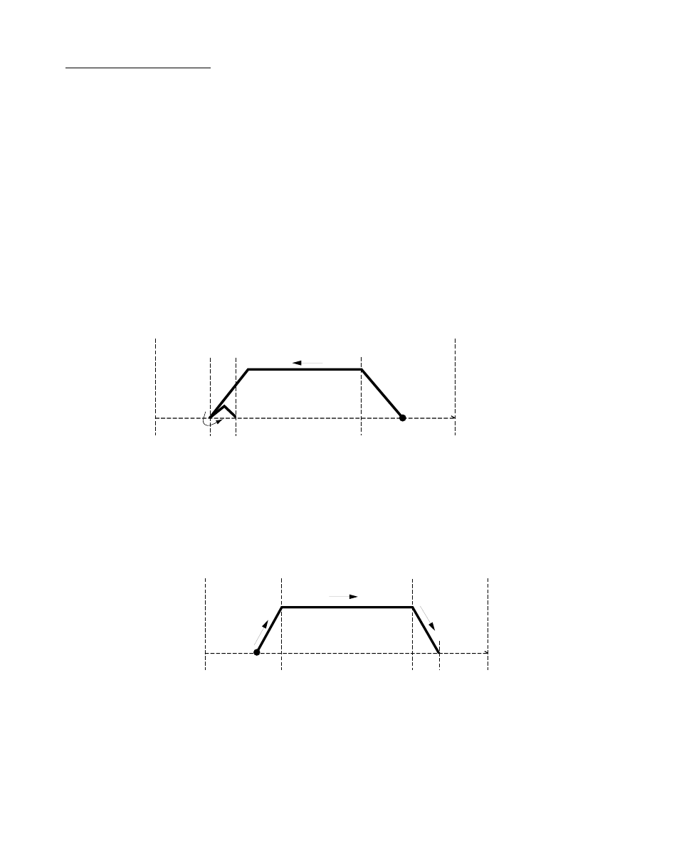 Home return, Home return -50 | CONTREX M-Traverse User Manual | Page 97 / 202