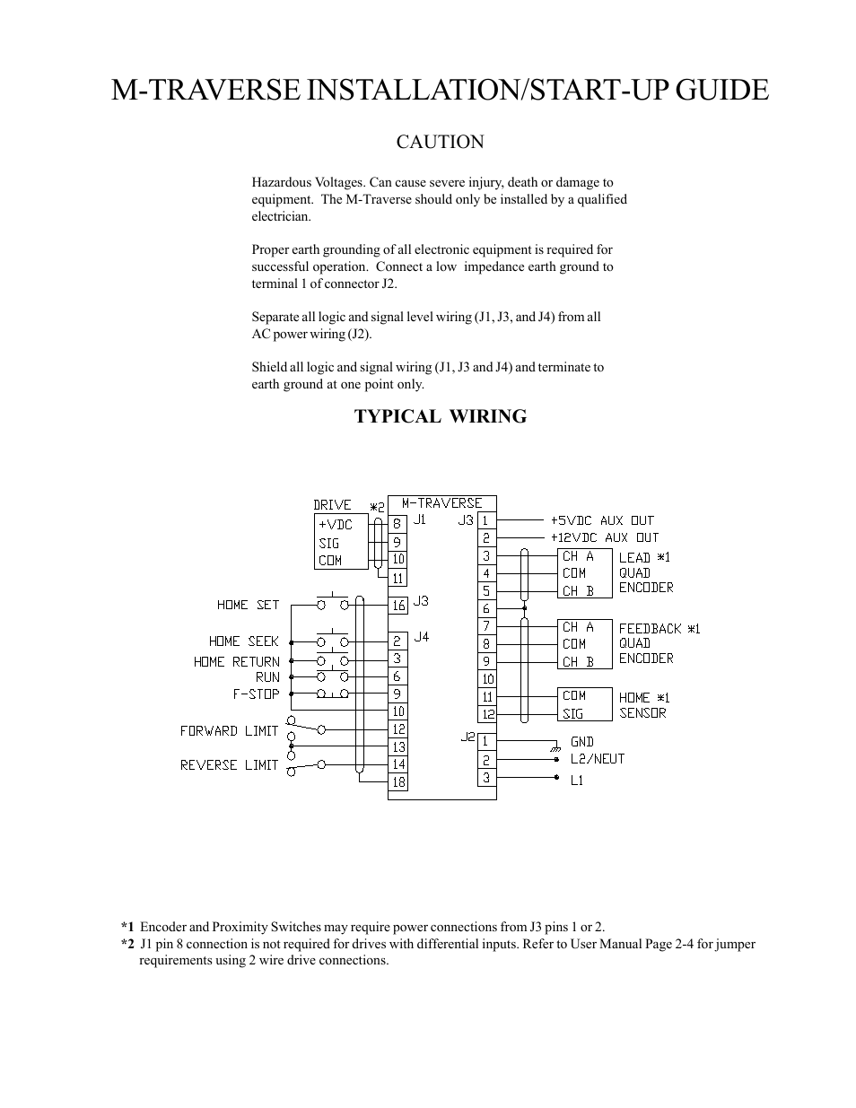 CONTREX M-Traverse User Manual | 4 pages
