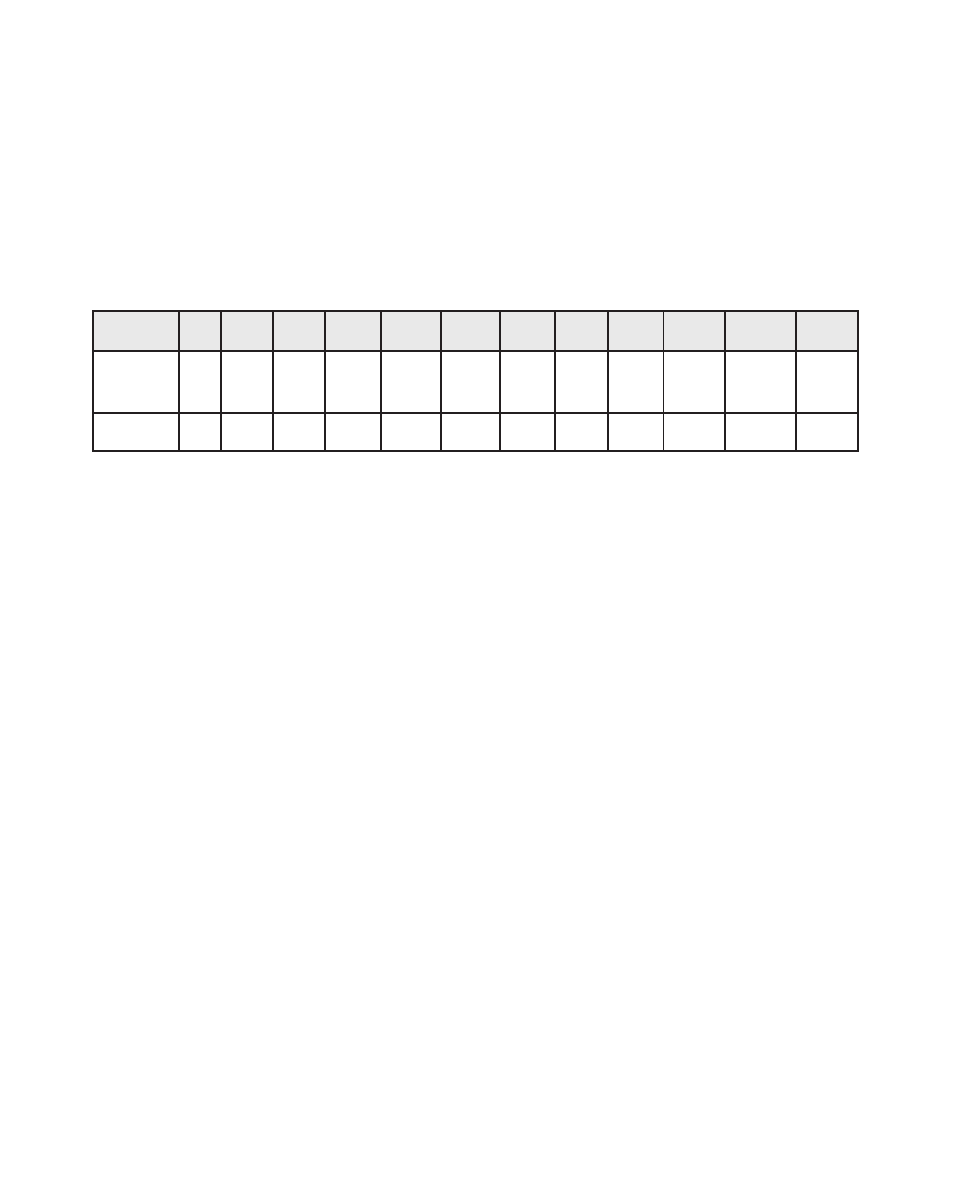 Control command send, Character 1 - stx, Characters 2, 3 - device | Character 4 - message type | CONTREX MLP-Trim User Manual | Page 122 / 216