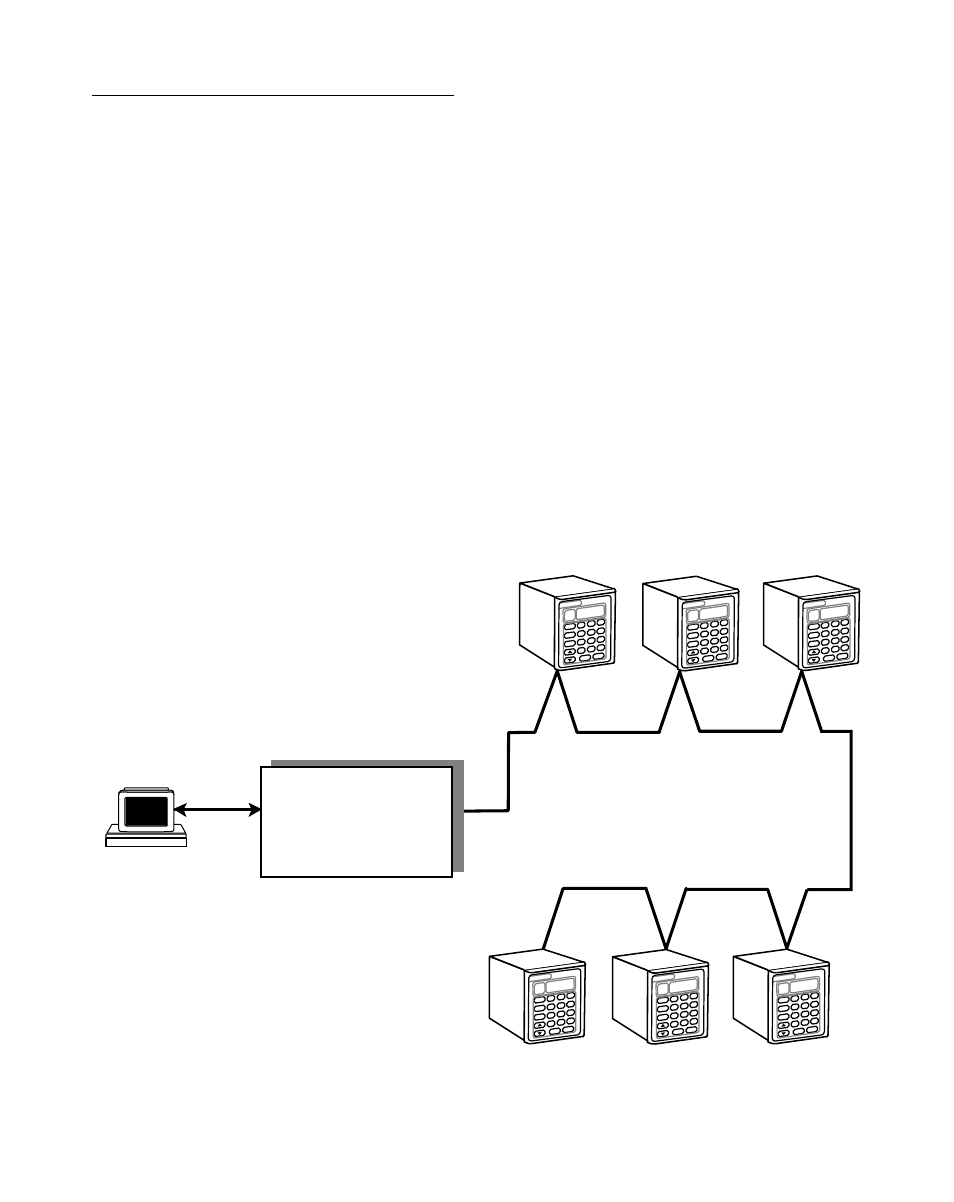Serial communications, Serial communications -17, Converter | The national electrical code, The canadian electrical code, Operations: serial communications, Isolated, Figure 2-19 mlp–trim multidrop installation | CONTREX MLP-Trim User Manual | Page 33 / 216