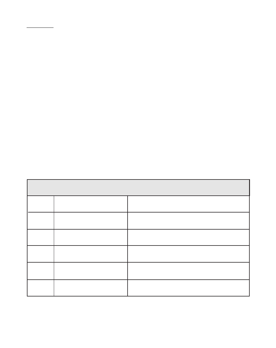 Alarms, Alarms -52 | CONTREX MLP-Trim User Manual | Page 92 / 216
