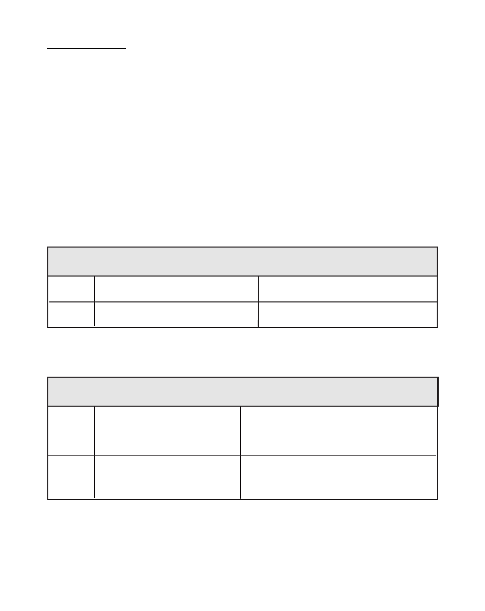 Direct mode, Direct mode -8 | CONTREX MLP-Drive User Manual | Page 46 / 214