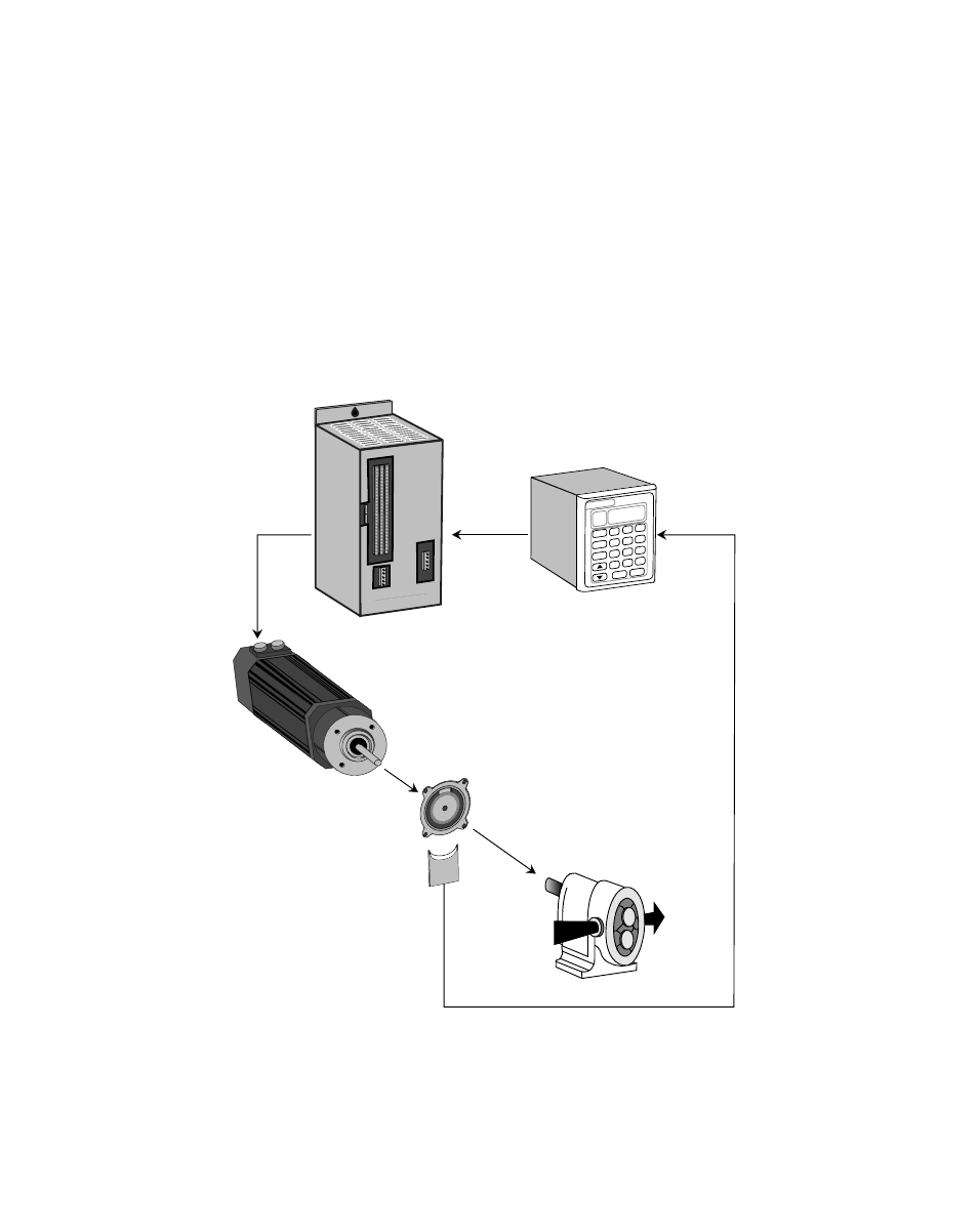 Examples of ml–trim applications, Examples of ml–trim applications -4, Ontrex | CONTREX ML-TRIM User Manual | Page 12 / 180