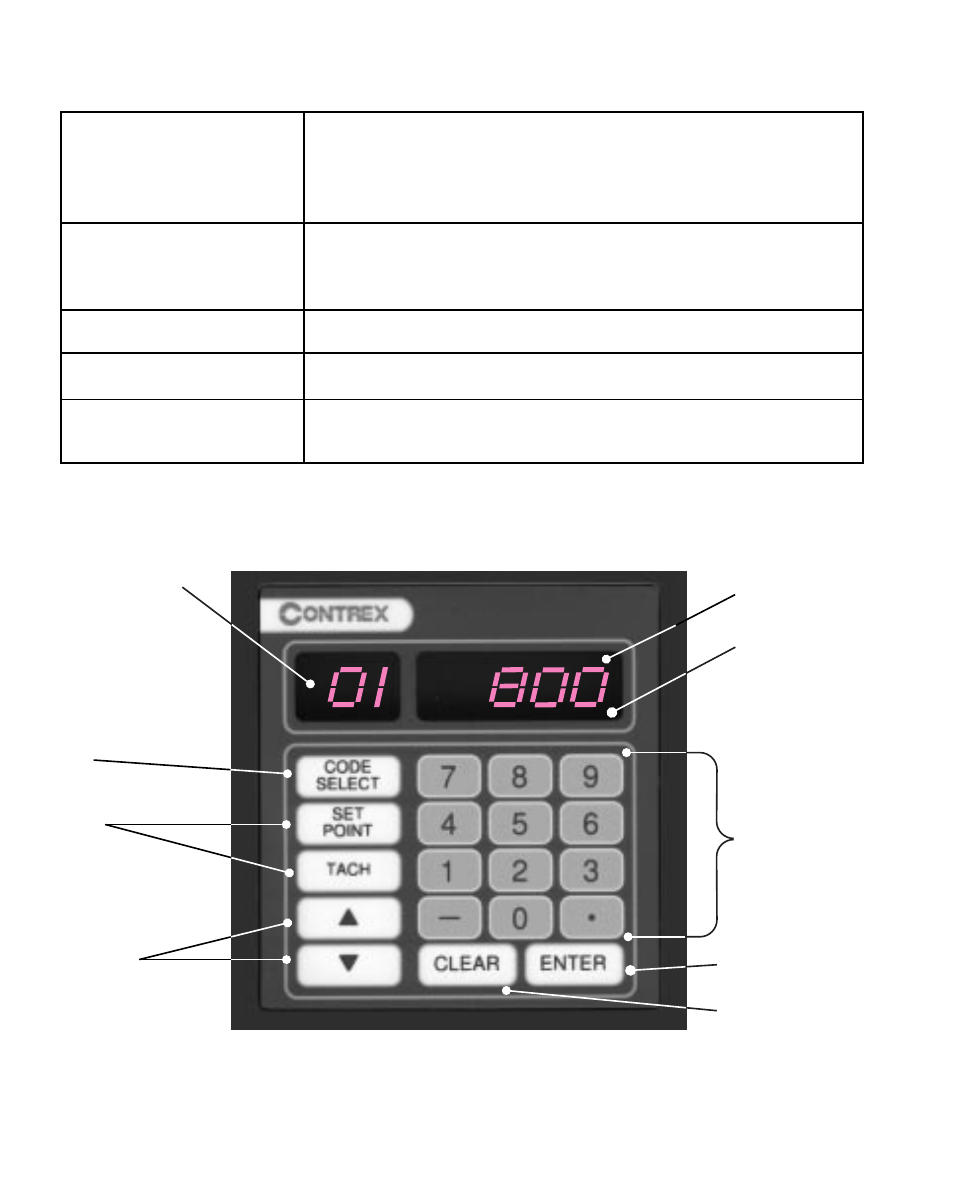 CONTREX ML-TRIM User Manual | Page 38 / 180
