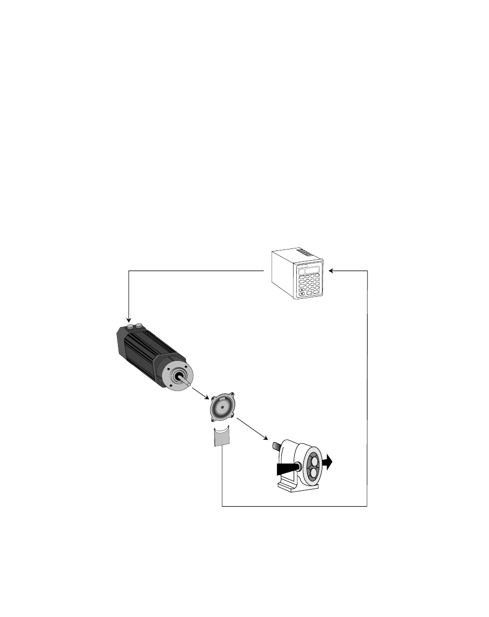Examples of ml-drive applications, Examples of ml-drive applications -4, Code select set point tach | CONTREX ML-Drive User Manual | Page 12 / 178
