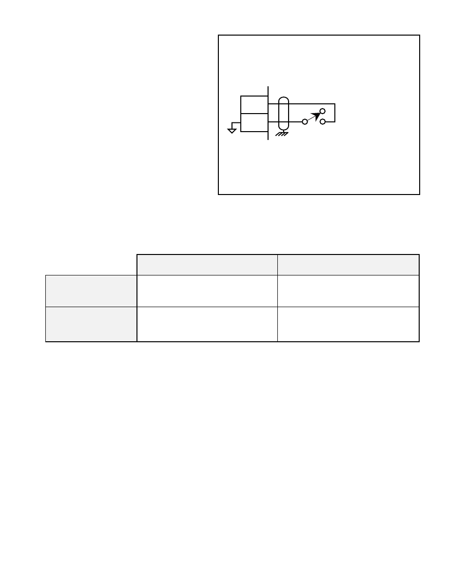 Setpoint select | CONTREX ML-Drive User Manual | Page 26 / 178