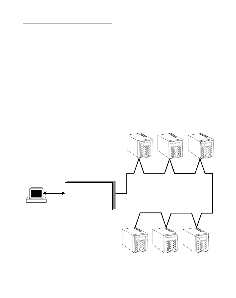 Serial communications, Serial communications -15, Converter | The national electrical code, The canadian electrical code, Operations: serial communications, Figure 2-16 ml-drive multidrop installation | CONTREX ML-Drive User Manual | Page 29 / 178