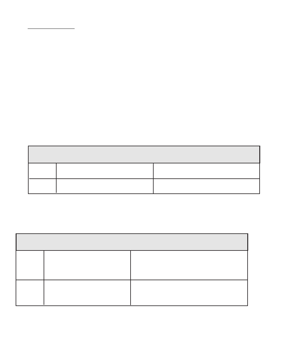 Direct mode, Direct mode -8 | CONTREX ML-Drive User Manual | Page 42 / 178