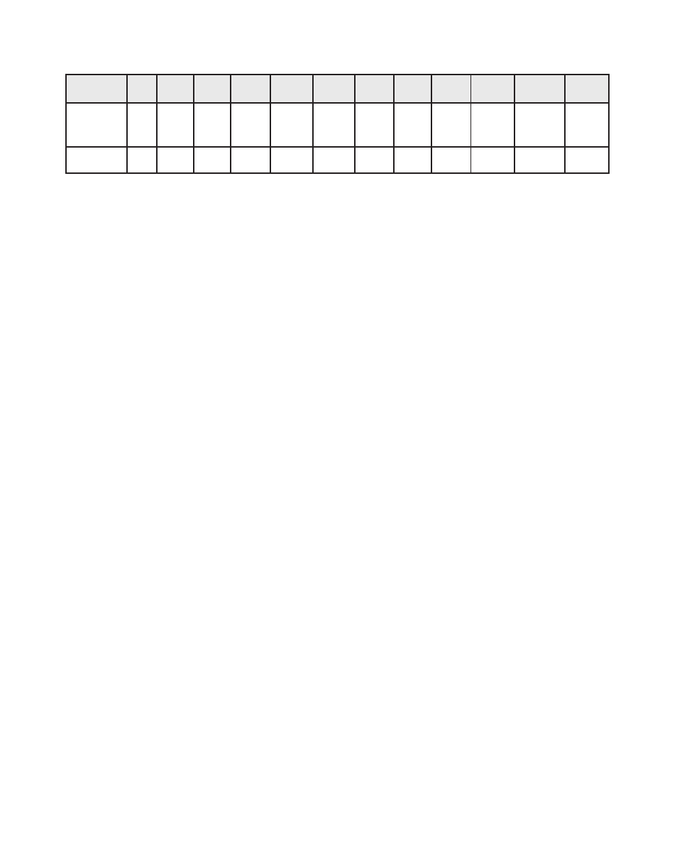 Character 1 - stx, Characters 2, 3 device, Character 4 -error code | CONTREX ML-Drive User Manual | Page 98 / 178