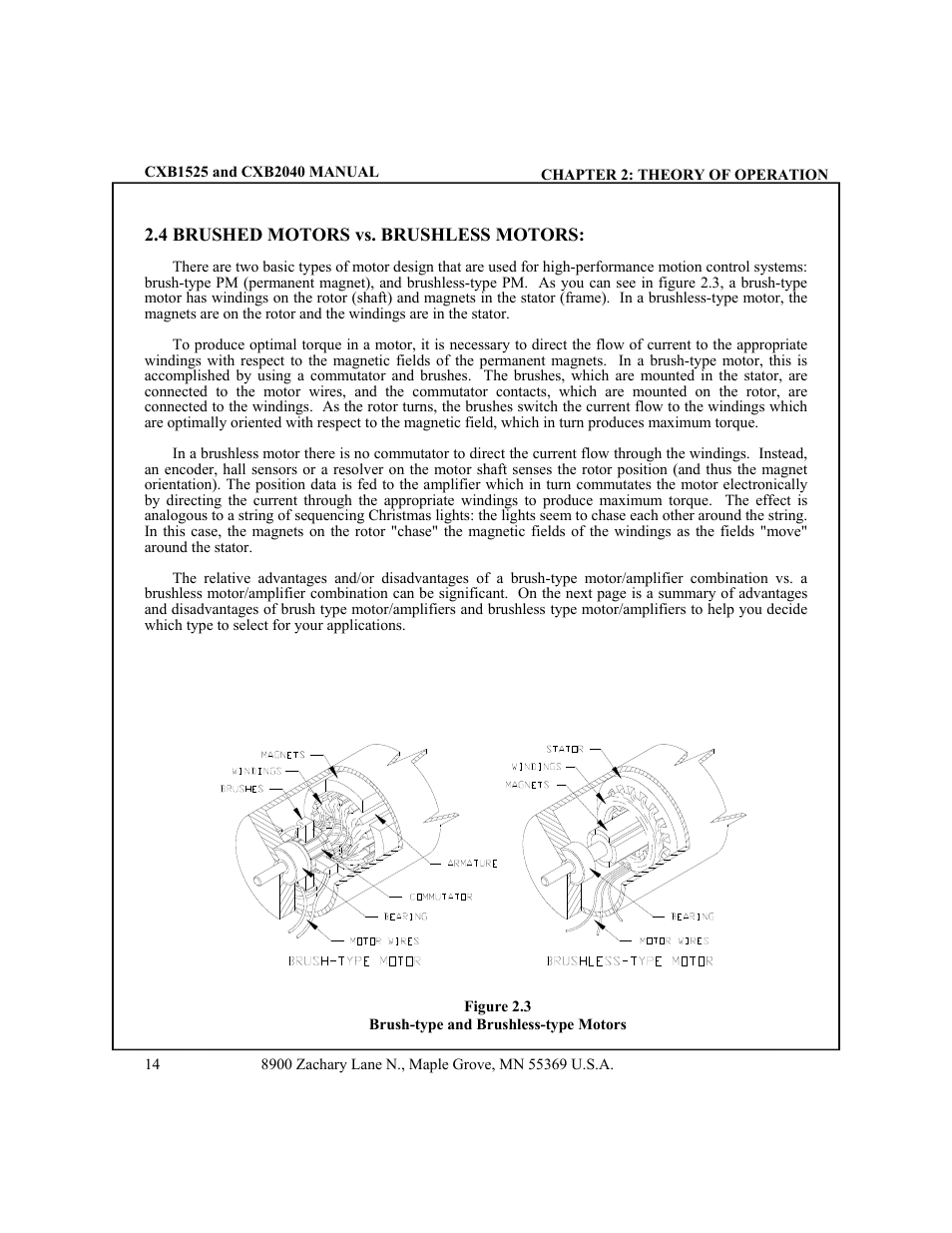 4 brushed motors vs brushless motors -15 | CONTREX CXB2040 User Manual | Page 17 / 52