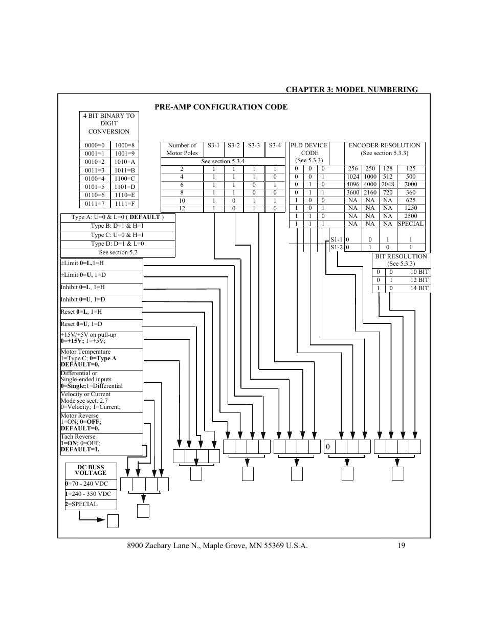 CONTREX CXB2040 User Manual | Page 22 / 52