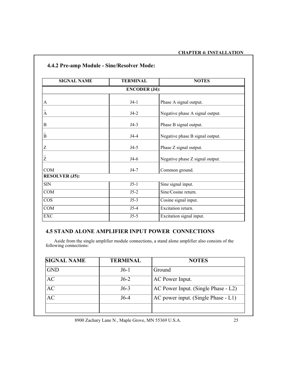 2 pre-amp module - sine/resolver mode, 5 stand alone amplifier connections, 1 introduction | 2 logic input configuration | CONTREX CXB2040 User Manual | Page 28 / 52