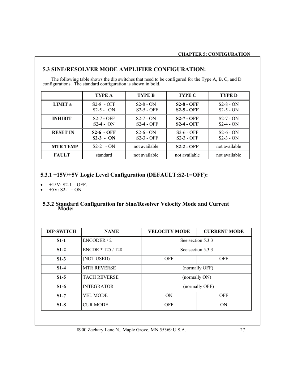 3 sine/resolver mode amplifier configuration -29, 1 +15v/+5v logic level configuration, 2 standard configuration for sine/resolver | Velocity mode and current mode | CONTREX CXB2040 User Manual | Page 30 / 52