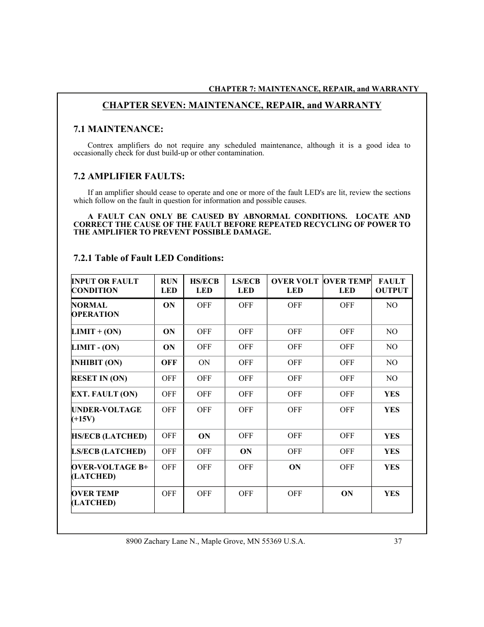 1 maintenance, 2 amplifier faults, 1 table of fault led conditions | CONTREX CXB2040 User Manual | Page 40 / 52