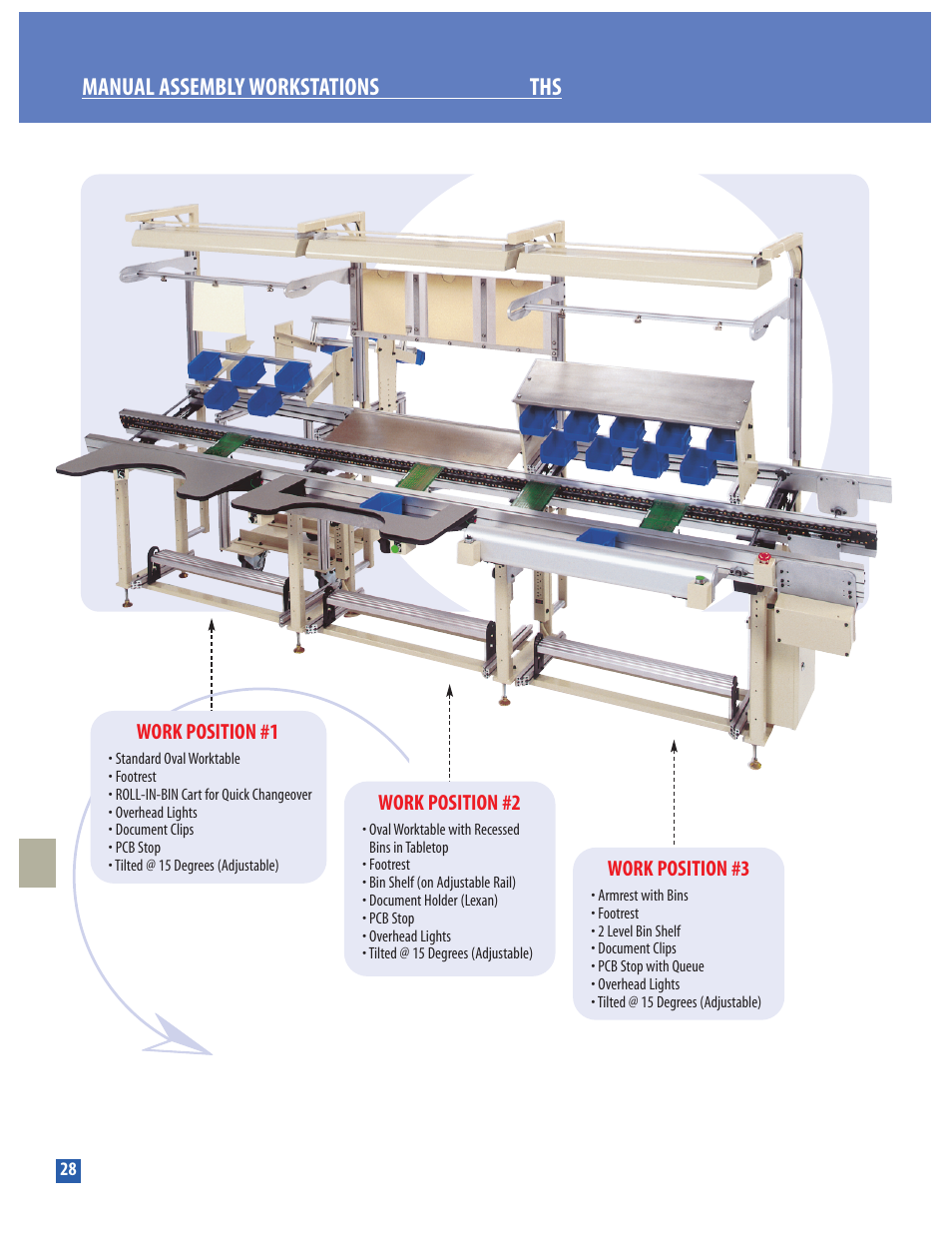 Conveyor Technologies WORKSTATION OPTIONS User Manual | 3 pages