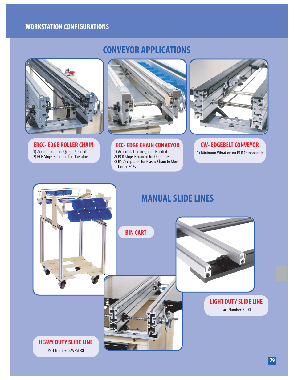 Conveyor applications manual slide lines, Workstation configurations | Conveyor Technologies WORKSTATION OPTIONS User Manual | Page 2 / 3