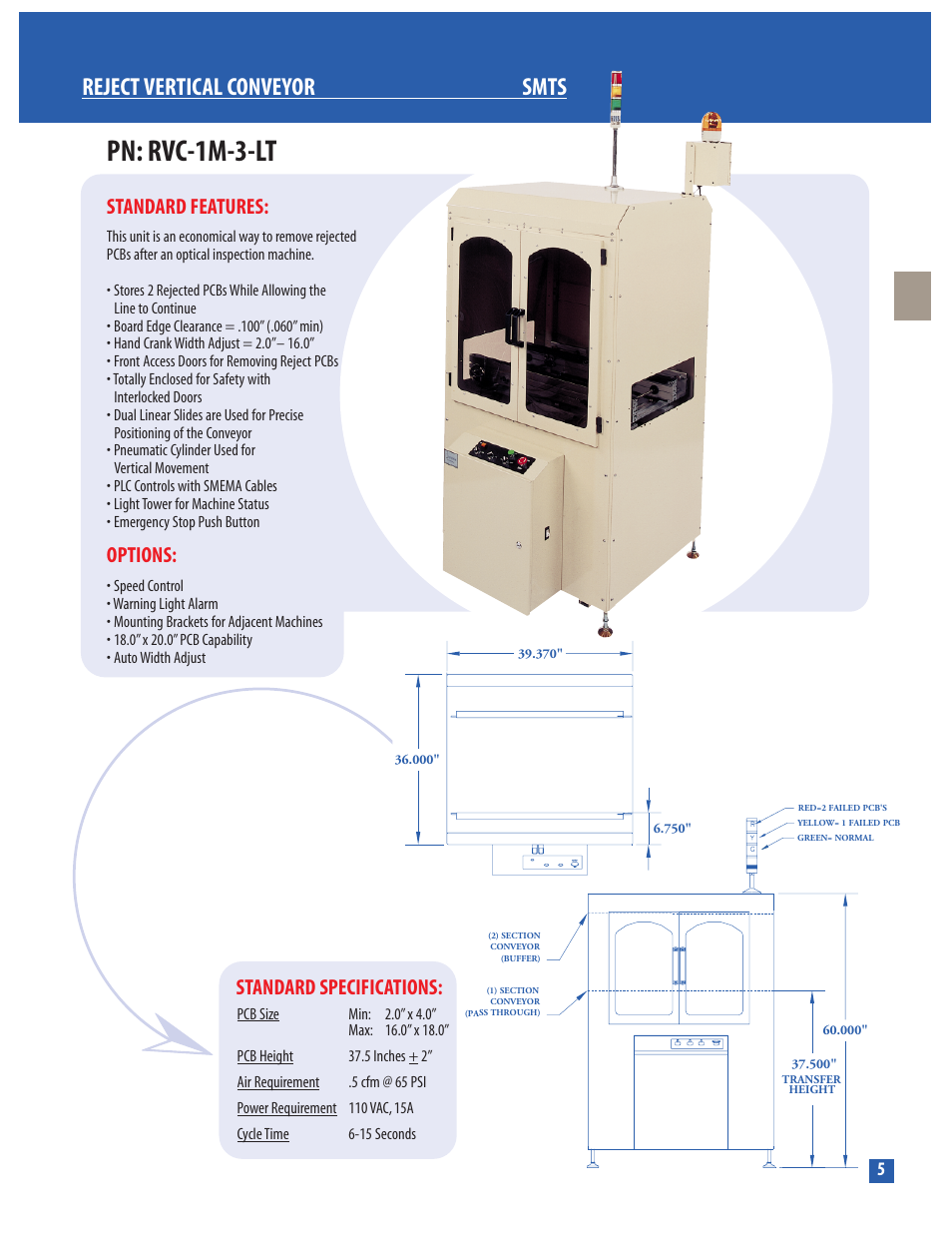 Conveyor Technologies RVC-1M-3-LT User Manual | 1 page
