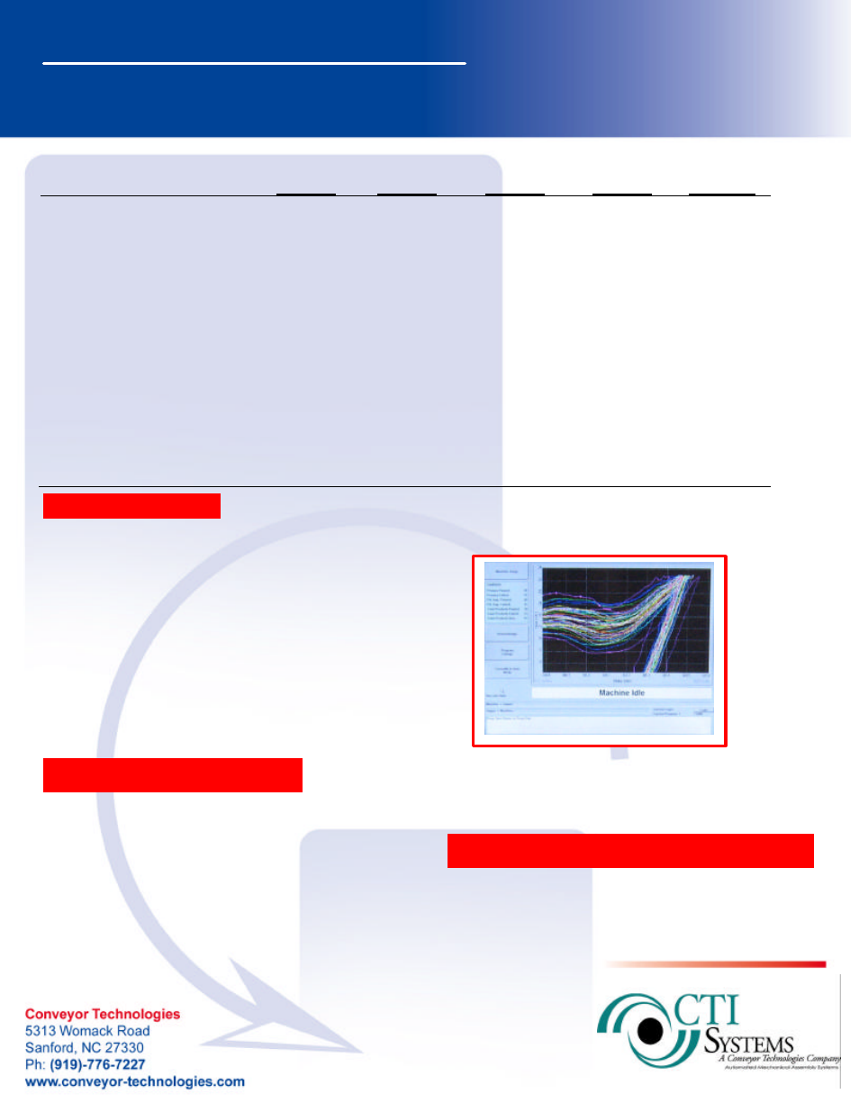 Semi automatic servo press, Part number configuration s, Customer satisfaction…………“whatever it takes | Conveyor Technologies SEMI AUTOMATED User Manual | Page 2 / 2