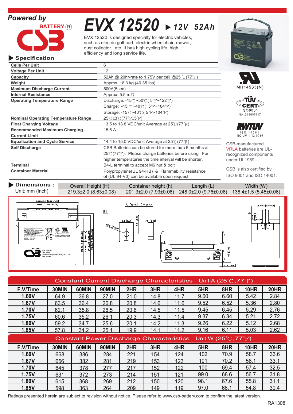 CSB Battery EVX12520 User Manual | 2 pages
