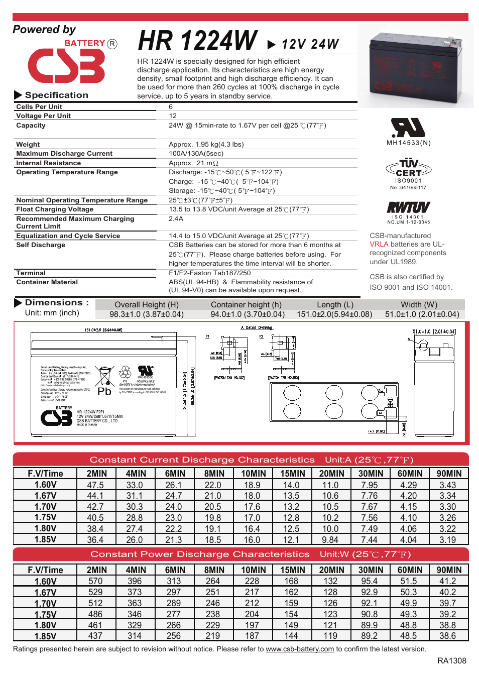 CSB Battery HR1224W User Manual | 2 pages