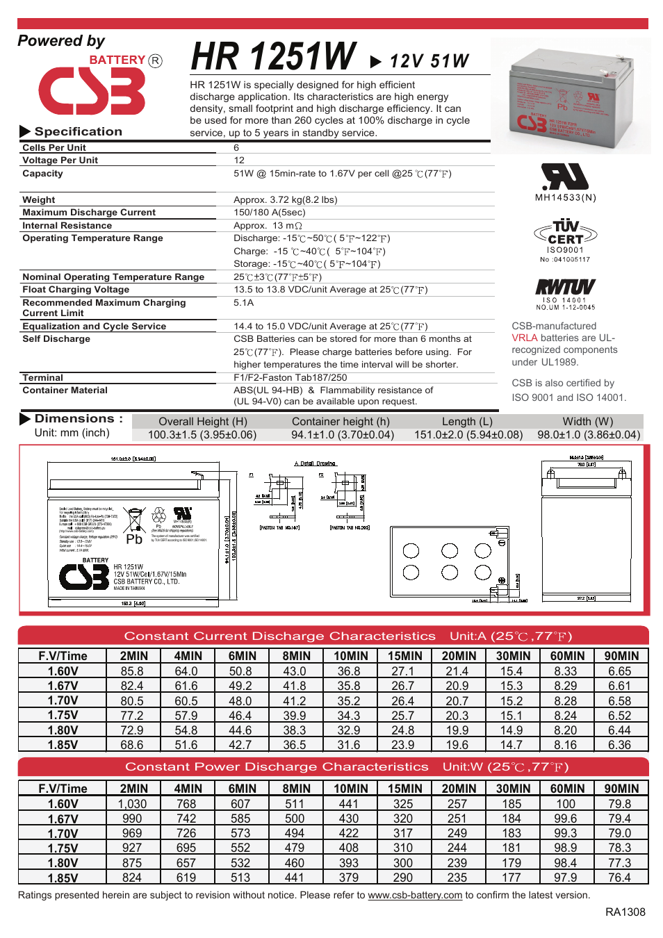 CSB Battery HR1251W User Manual | 2 pages