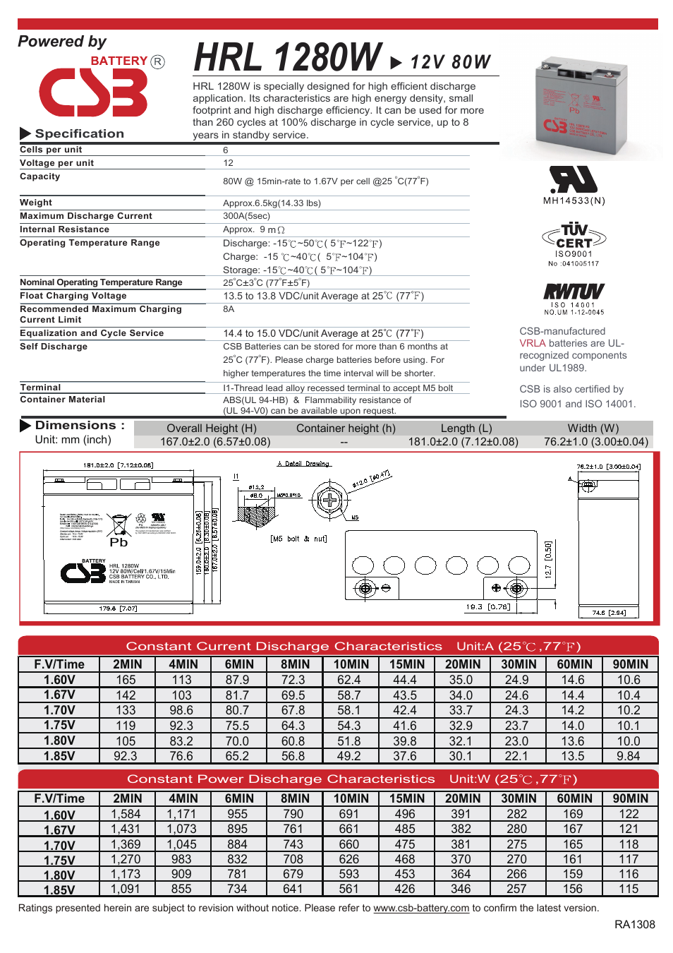 CSB Battery HRL1280W User Manual | 2 pages