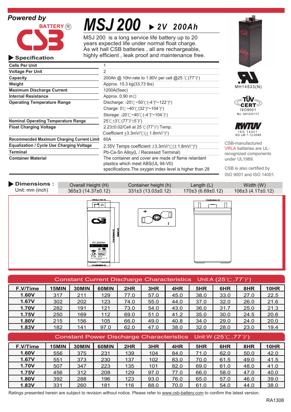 CSB Battery MSJ200 User Manual | 2 pages