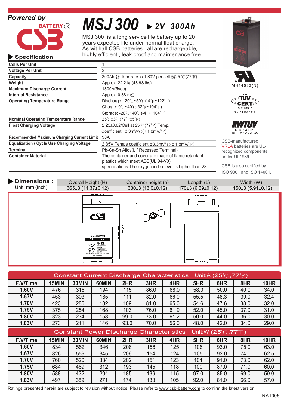 CSB Battery MSJ300 User Manual | 2 pages