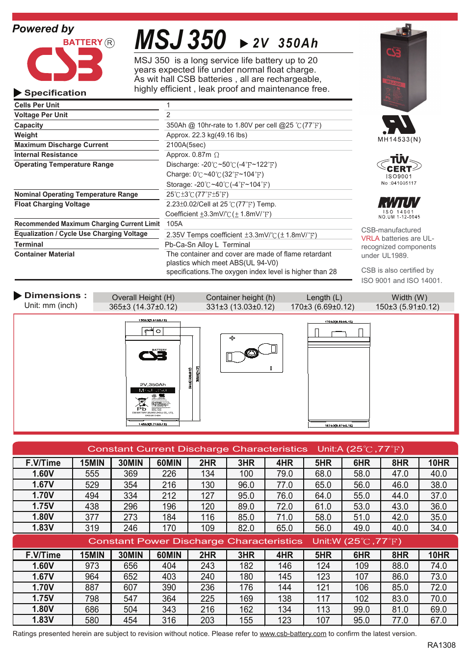 CSB Battery MSJ350 User Manual | 2 pages