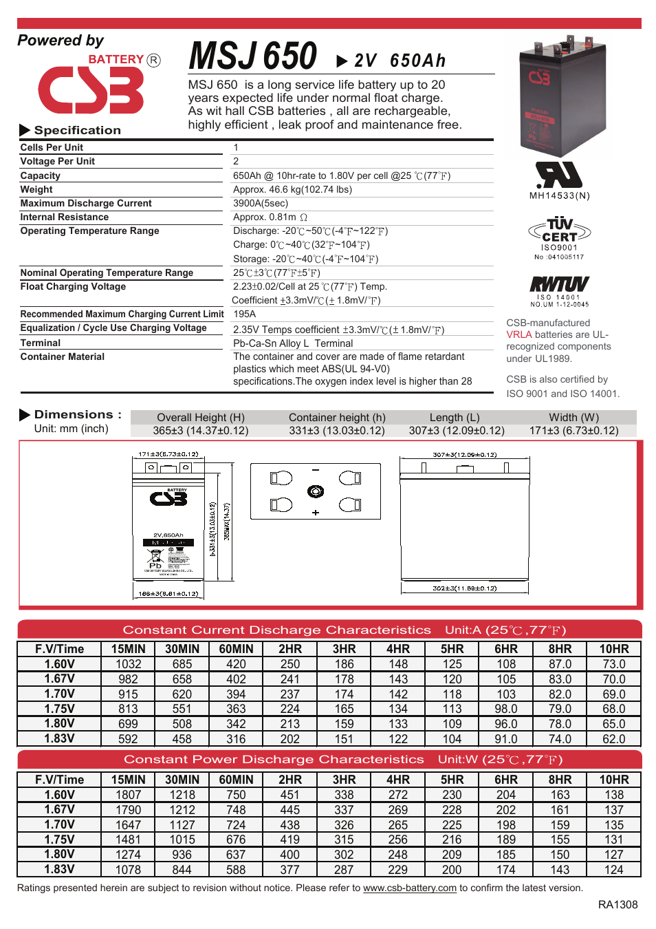 CSB Battery MSJ650 User Manual | 2 pages