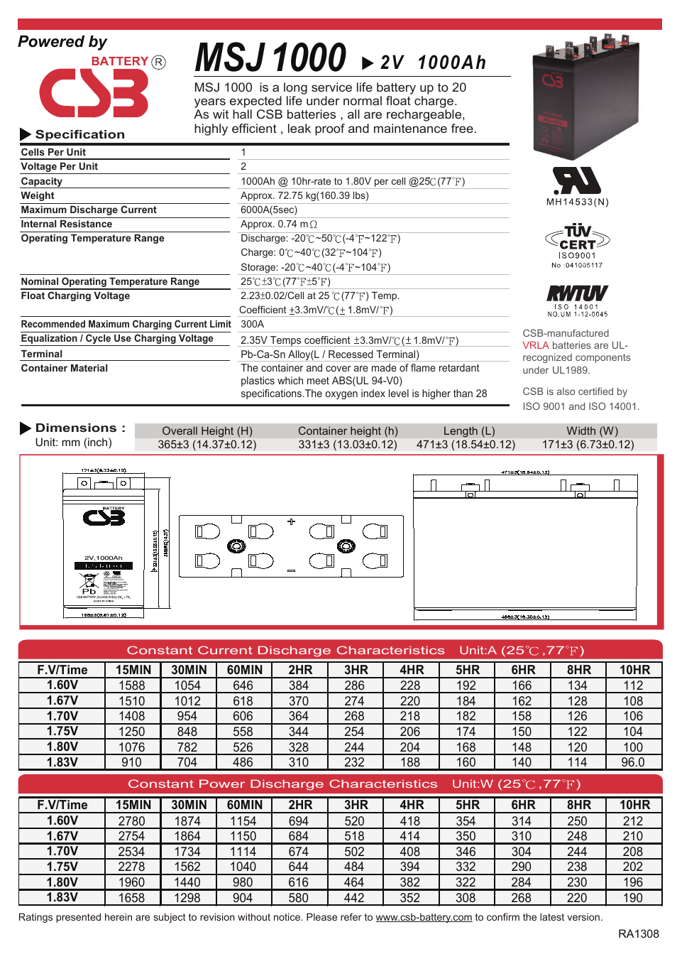 CSB Battery MSJ1000 User Manual | 2 pages