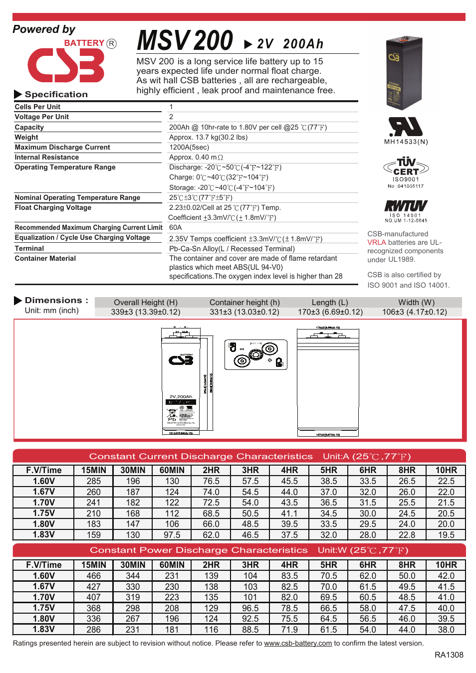 CSB Battery MSV200 User Manual | 2 pages