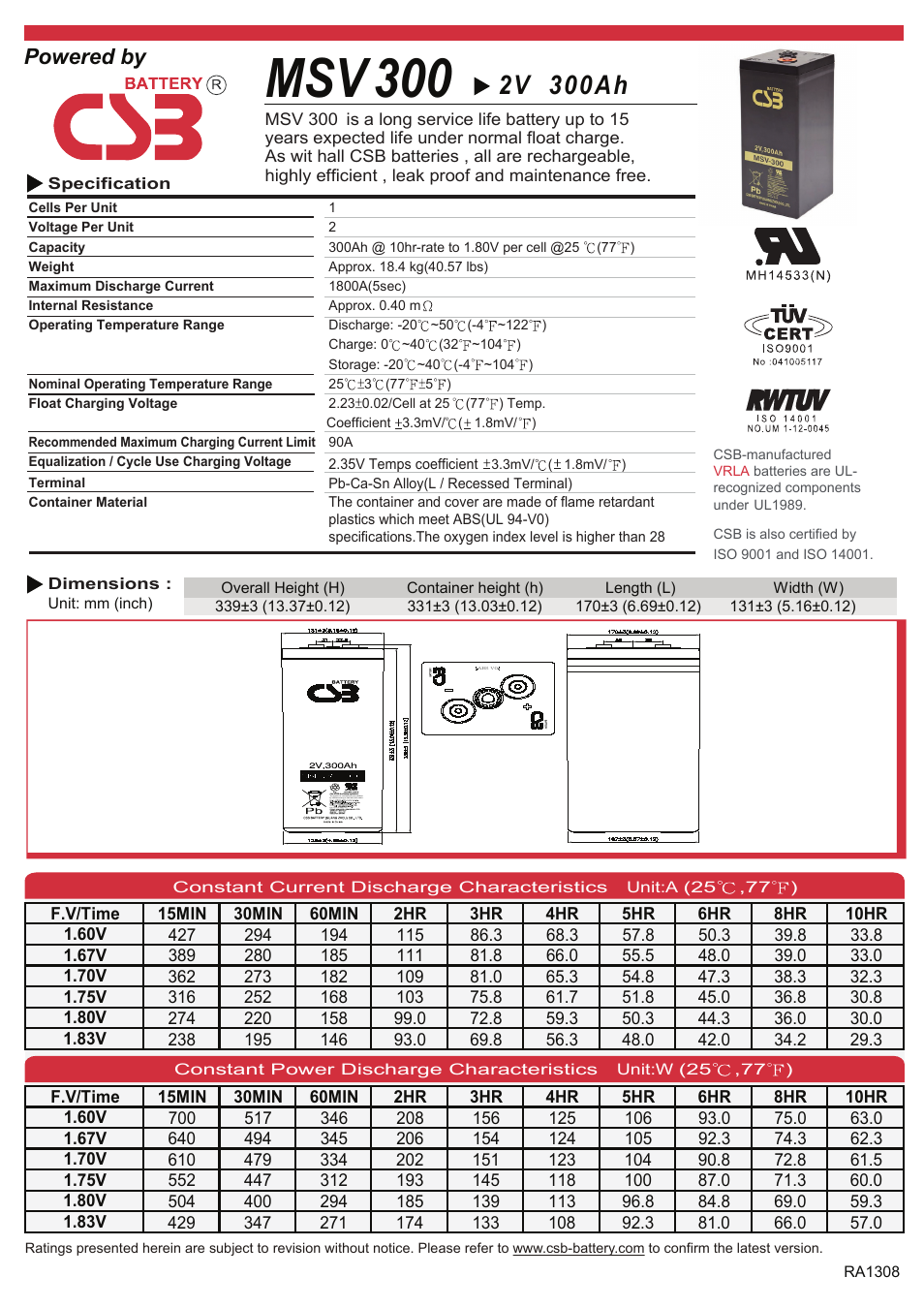 CSB Battery MSV300 User Manual | 2 pages