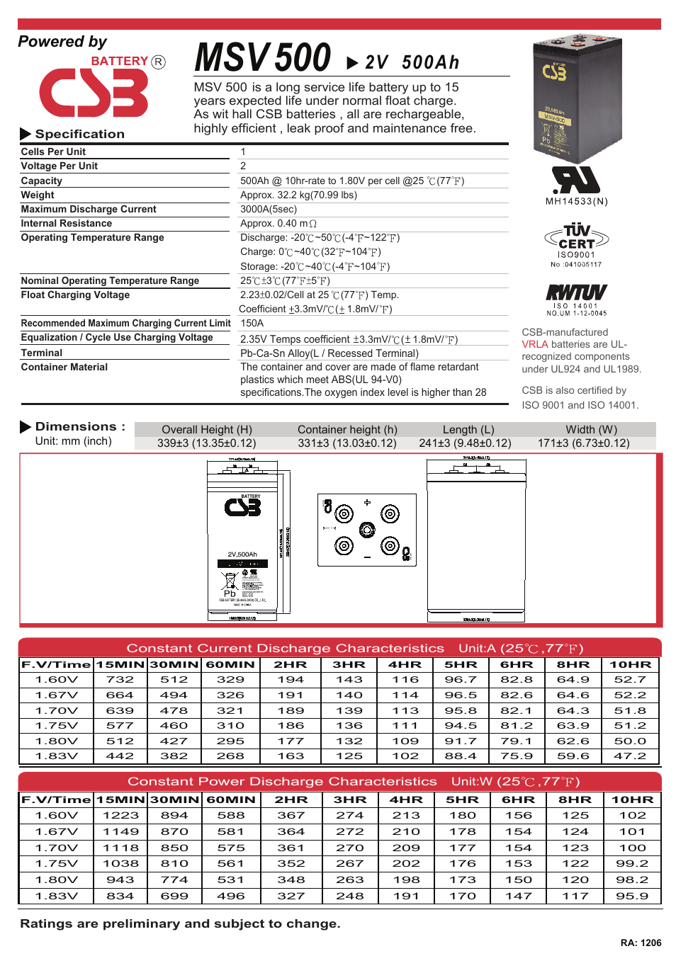 CSB Battery MSV500 User Manual | 2 pages