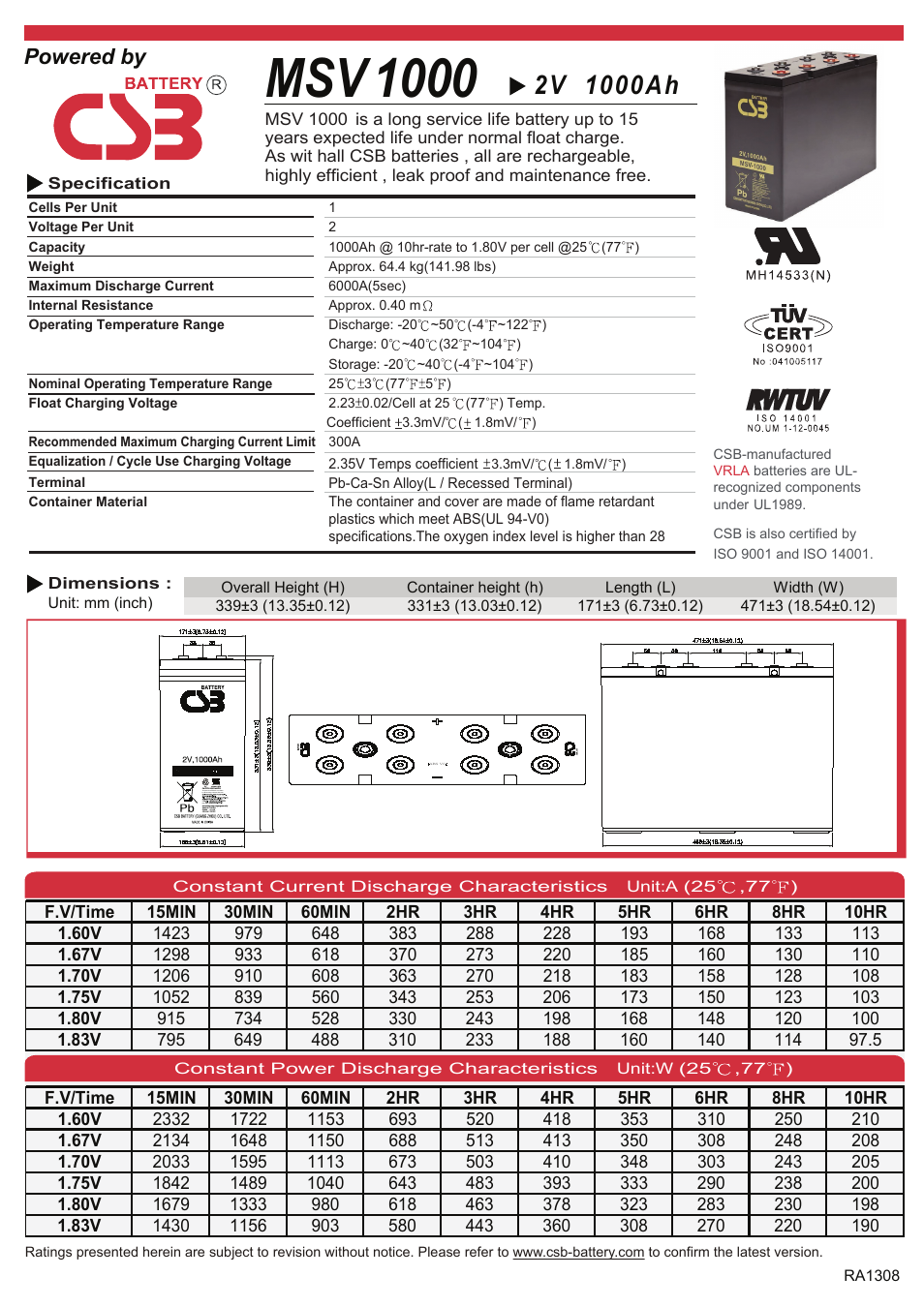 CSB Battery MSV1000 User Manual | 2 pages