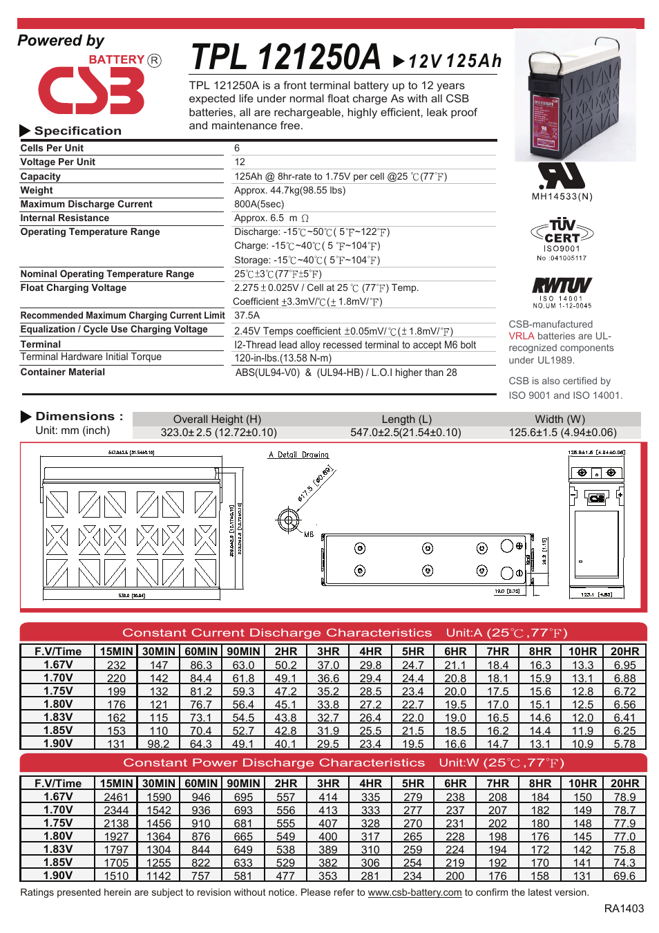 CSB Battery TPL121250A User Manual | 2 pages