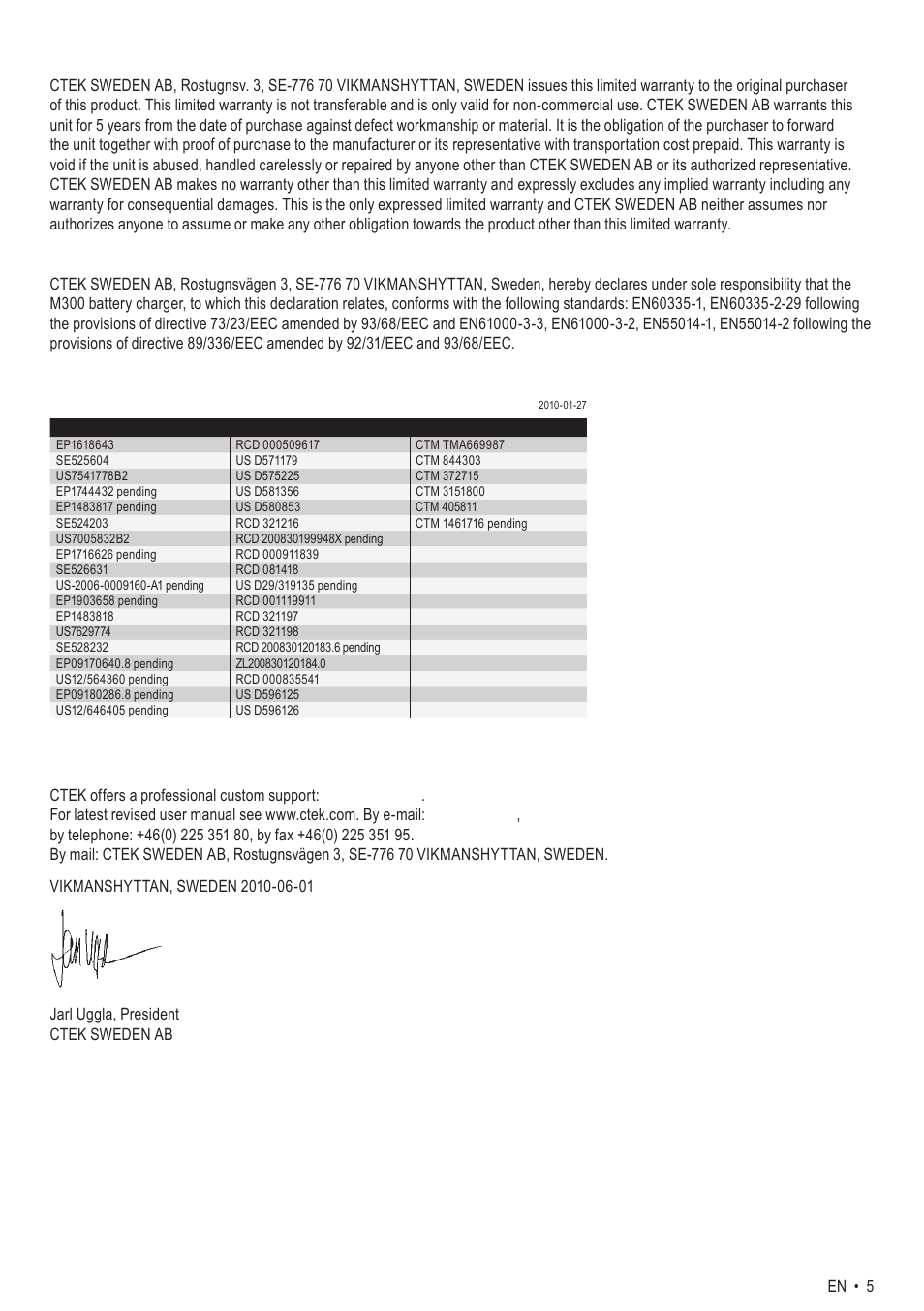 Limited warranty, Declaration of conformity, Ctek products are protected by | Support | CTEK M 300 User Manual | Page 5 / 8