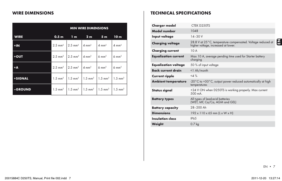 Technical specifications, Wire dimensions | CTEK D250TS User Manual | Page 5 / 6