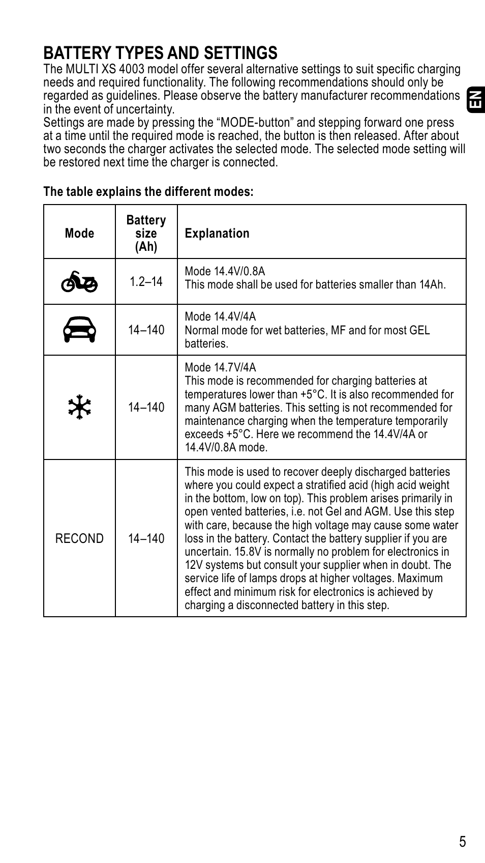 Battery types and settings | CTEK MXS 4003 User Manual | Page 5 / 12