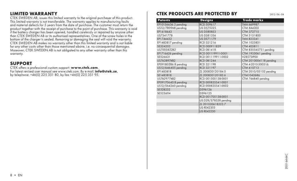 Support, Limited warranty, Ctek products are protected by | CTEK MXS 5.0 POLAR User Manual | Page 6 / 6