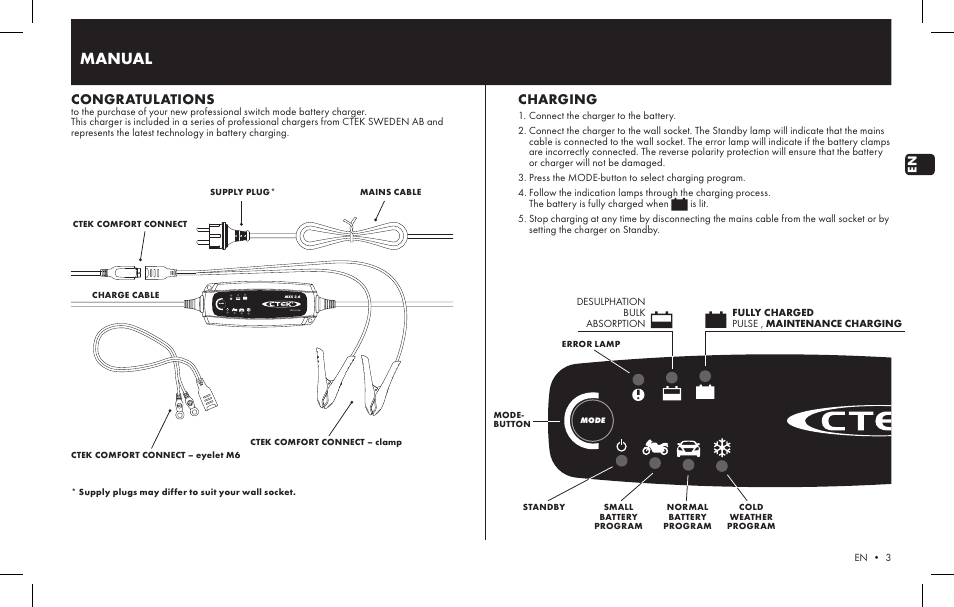 CTEK MXS 3.6 User Manual | 5 pages