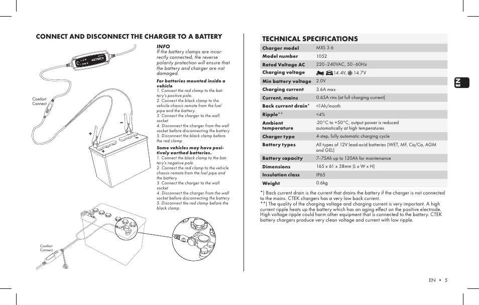 Comfort connect, Technical specifications, Connect and disconnect the charger to a battery | CTEK MXS 3.6 User Manual | Page 3 / 5
