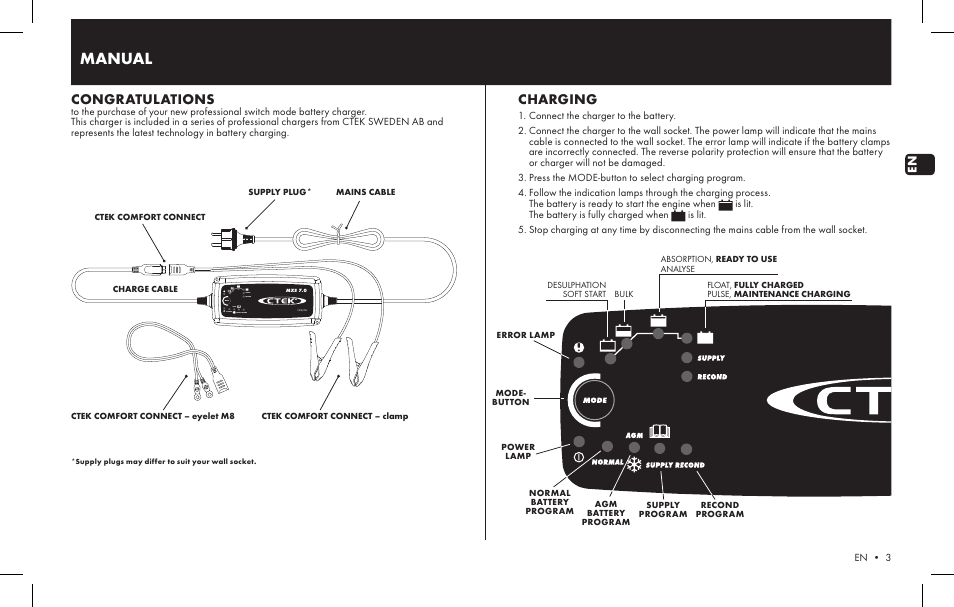 CTEK MXS 7.0 User Manual | 6 pages